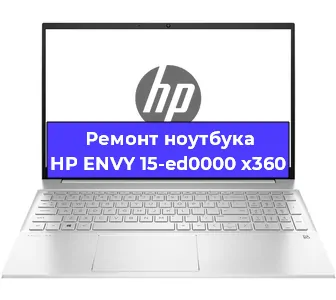 Чистка от пыли и замена термопасты на ноутбуке HP ENVY 15-ed0000 x360 в Белгороде